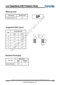 CPDQC5V0CSP-HF Datasheet Page 4