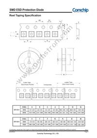 CPDT5-5V0U Datasheet Page 3