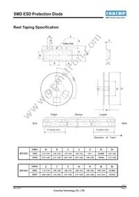 CPDT6-24V4 Datasheet Page 3