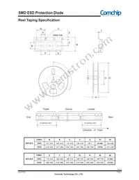 CPDT6-5V0U-HF Datasheet Page 3