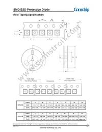 CPDT6-5V4U-HF Datasheet Page 3