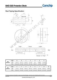 CPDU5V0H-HF Datasheet Page 3