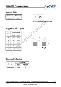 CPDU5V0H-HF Datasheet Page 4