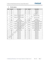 CPDV1200R-GM-LP Datasheet Page 2