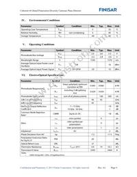 CPDV1200R-GM-LP Datasheet Page 4