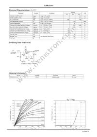 CPH3101-TL-E Datasheet Page 2