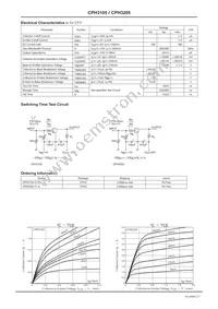 CPH3105-TL-E Datasheet Page 2