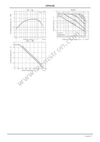 CPH3106-TL-E Datasheet Page 4