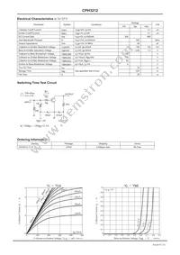 CPH3212-TL-E Datasheet Page 2