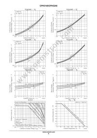 CPH3245-TL-E Datasheet Page 4