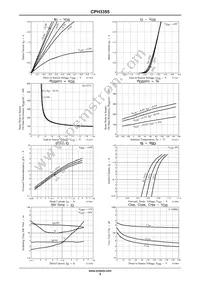 CPH3355-TL-H Datasheet Page 3