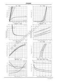 CPH3448-TL-H Datasheet Page 3