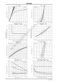 CPH3459-TL-W Datasheet Page 3