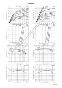 CPH5506-TL-E Datasheet Page 3