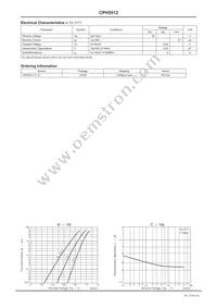 CPH5512-TL-E Datasheet Page 2