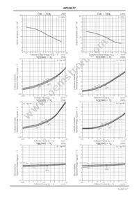 CPH5517-TL-E Datasheet Page 4