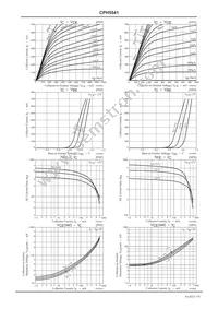 CPH5541-TL-E Datasheet Page 3