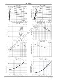 CPH6121-TL-E Datasheet Page 3