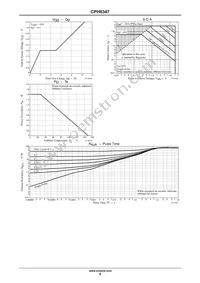 CPH6347-TL-H Datasheet Page 4