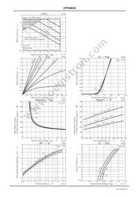 CPH6635-TL-H Datasheet Page 5