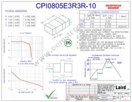 CPI0805E3R3R-10 Cover