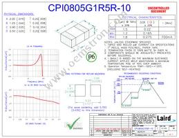CPI0805G1R5R-10 Datasheet Cover