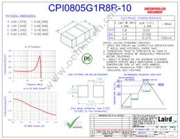 CPI0805G1R8R-10 Cover