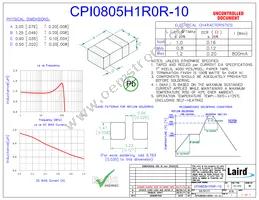 CPI0805H1R0R-10 Datasheet Cover