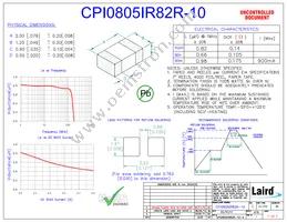 CPI0805IR82R-10 Cover