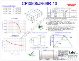 CPI0805JR68R-10 Datasheet Cover