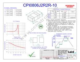 CPI0806J2R2R-10 Datasheet Cover