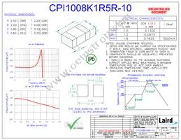 CPI1008K1R5R-10 Datasheet Cover