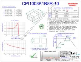 CPI1008K1R8R-10 Datasheet Cover