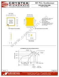 CPLL66-3160-3380 Datasheet Page 4