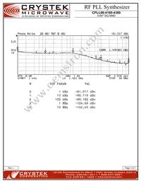 CPLL66-4160-4380 Datasheet Page 3