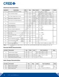 CPMF-1200-S080B Datasheet Page 2