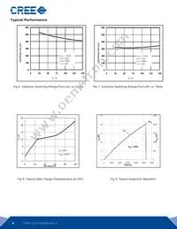 CPMF-1200-S080B Datasheet Page 4