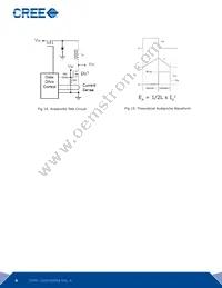 CPMF-1200-S080B Datasheet Page 6