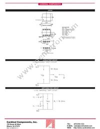 CPPV9 Datasheet Page 2