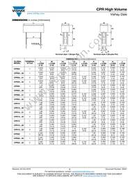 CPR20510R0JE6632 Datasheet Page 2