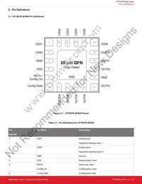 CPT007B-A01-GMR Datasheet Page 22