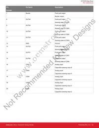 CPT007B-A01-GMR Datasheet Page 23