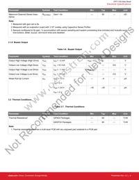 CPT112S-A02-GUR Datasheet Page 9
