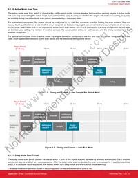 CPT112S-A02-GUR Datasheet Page 16