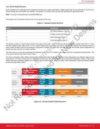 CPT112S-A02-GUR Datasheet Page 19