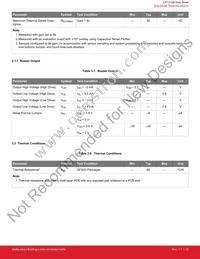 CPT212B-A01-GMR Datasheet Page 12