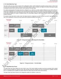 CPT212B-A01-GMR Datasheet Page 19