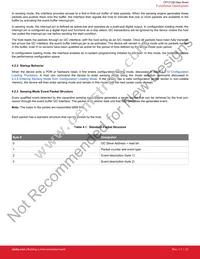 CPT212B-A01-GMR Datasheet Page 21