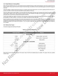 CPT213B-A01-GMR Datasheet Page 21
