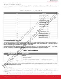 CPT213B-A01-GMR Datasheet Page 22